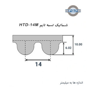 شماتیک تسمه تایم HTD-14M