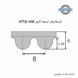 شماتیک تسمه HTD-8M